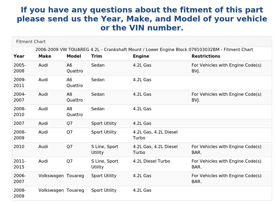 VW TOUAREG 2006-2009 4,2 L - Montaje del cigüeñal/bloque inferior del motor 079103032BM Foto 4 de 4