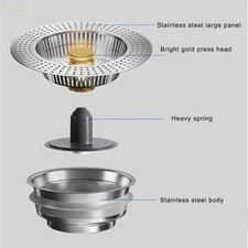 Practical Stainless Steel Filter for Vegetable Basins and Kitchen Sinks