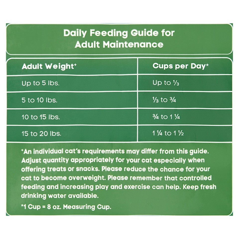 16 lb Gourmet Seafood Flavor Blend Dry Cat Food for Cats eBay