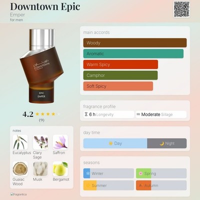 Brandneu EMPER Downtown Epic Eau De Parfum 100ml für Herren | Hält 8 Stunden