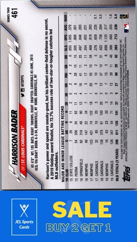 2020 Topps #461 Harrison Bader - Picture 2 of 2