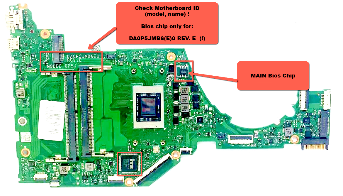 Schematic Laptop Motherboard Explained A Computer Drawing Simple