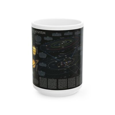 Space - Solar System- Our Sun's Family (1990) (Map) White Coffee Mug