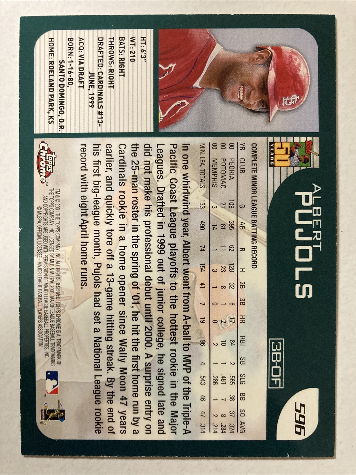 Best Albert Pujols Rookie Card