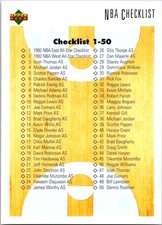 1991-92 Upper Basketball Checklist #100 International Spanish