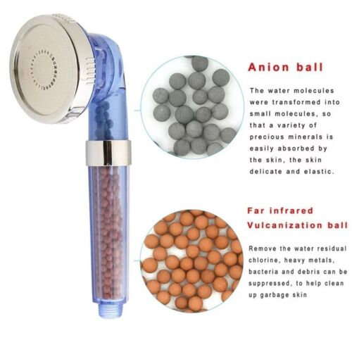 Multi-Function Shower Head: Various Spray Patterns, Easy to Install and Maintain - Picture 3 of 7