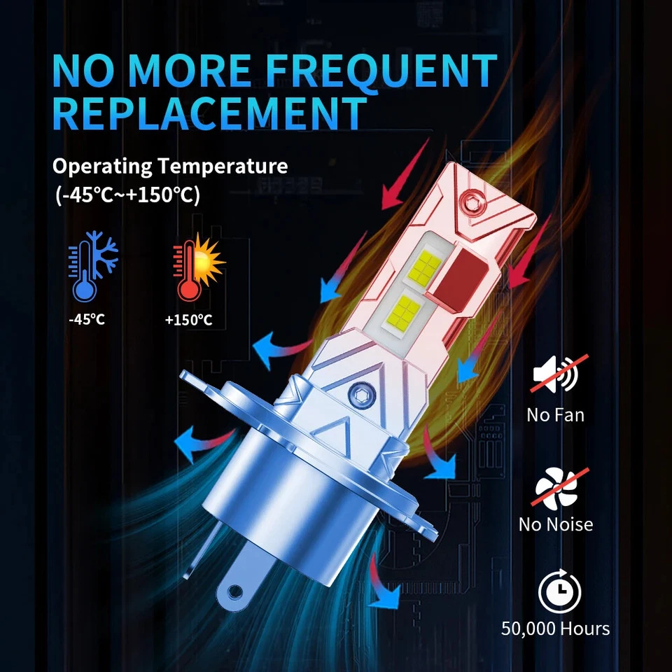 H4 LED Lights 100W 20000LM Hi/Lo Beam 6500K Headlight Bulb Mini Size Wireless - Image 4 of 4