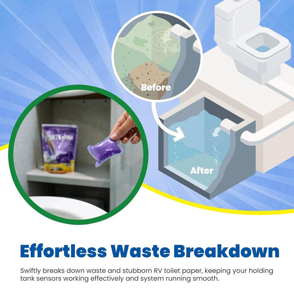 PortaPak RV Marine Black Holding Tank Deodorizer DropIns, Camper