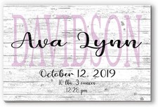 New Baby Gift Sign - Personalized Custom Wood Nursery Decor