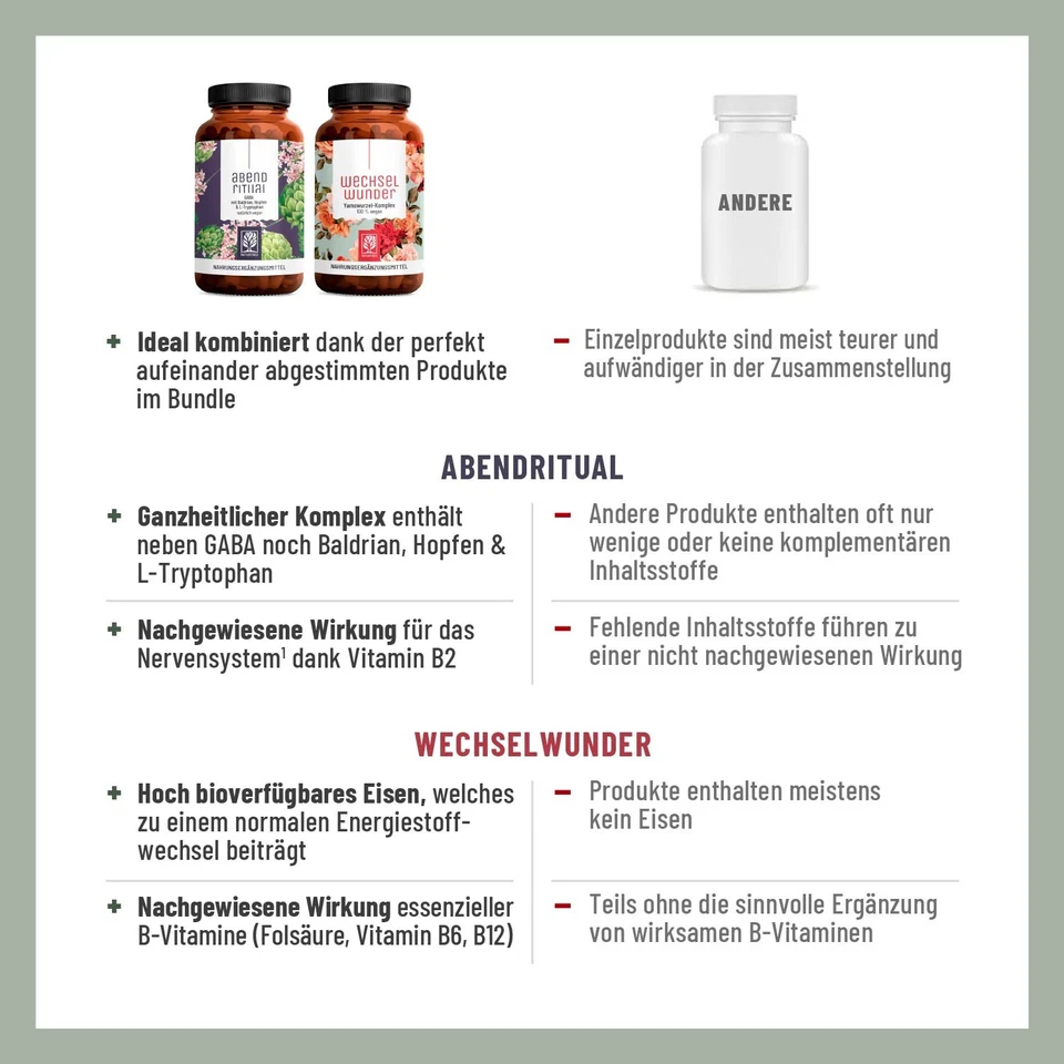 Yamswurzel GABA420 Baldrian Eisen Abendritual Wechselwunder Paket NATURTREU® - Bild 3 von 4