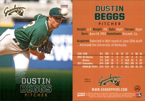 Tarjeta de 5 radiocontrol Dustin Beggs 2018 Choice Greensboro Grasshoppers