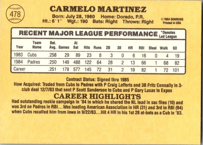 1985 Donruss - Carmelo Martinez #478 - Image 2 of 2