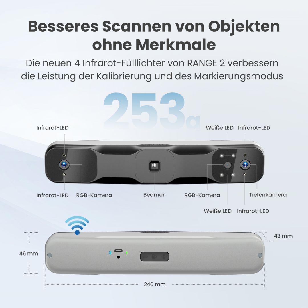 Bild 6 von 10