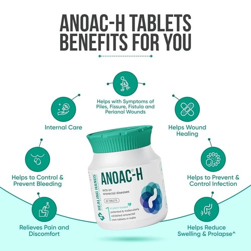 Healing Hands Anoac-H Advanced Piles and Fissure Treatment Tablets – 60 Days - Picture 4 of 5