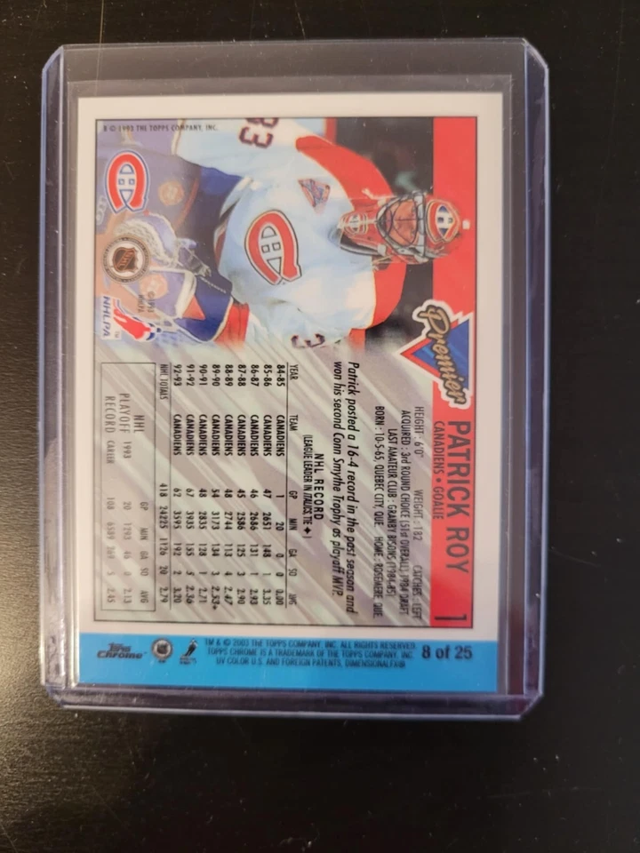 2002-03 TOPPS CHROME REPRINTS Hockey PATRICK ROY #8 - Image 2 of 2