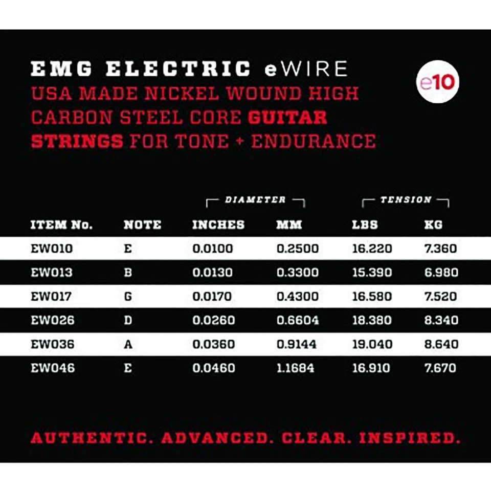 EMG E10 Electric Guitar Strings, Nickel Wound, High Carbon Steel Core (10-46) - Image 2 of 2