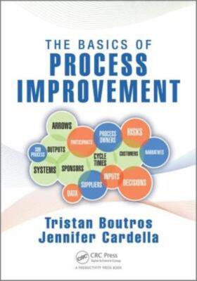 The Basics Of Process Improvement