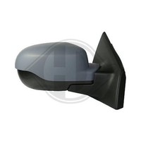 1X AußEnspiegel Diederichs 4415224 Passend FüR Renault