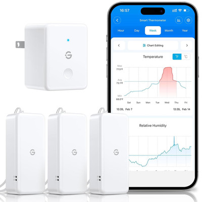 2.0 Wifi Hygrometer Thermometer 3 Pack, Smart Humidity Temperature Sensor with A