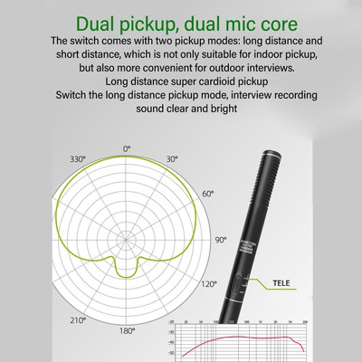 Condenser Shotgun Mic Cardioid Professional Camera Mic With 3 Pin XLR Connec Hot