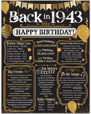82Nd Birthday Party Decorations for 82Nd Birthday (Eighty-Two) - Remembering the