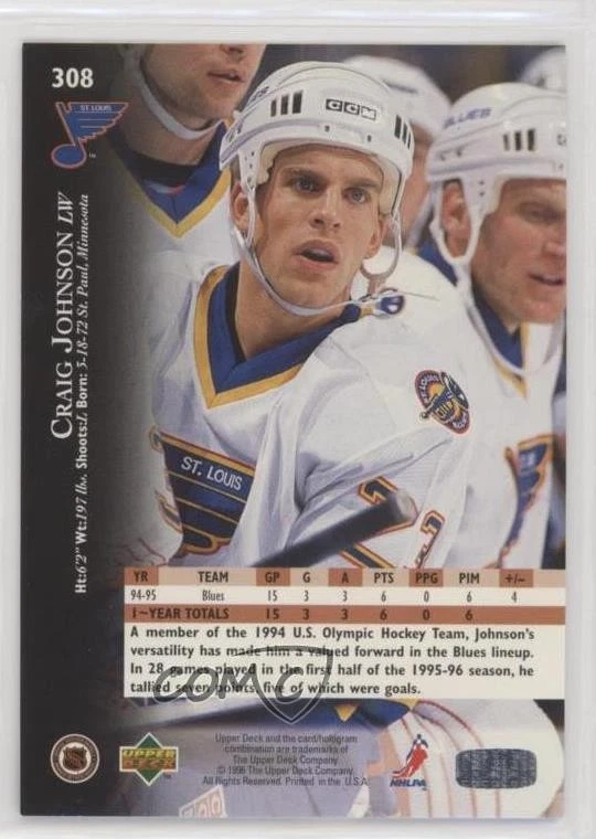 1995-96 Upper Deck Craig Johnson #308 - Image 2 of 2