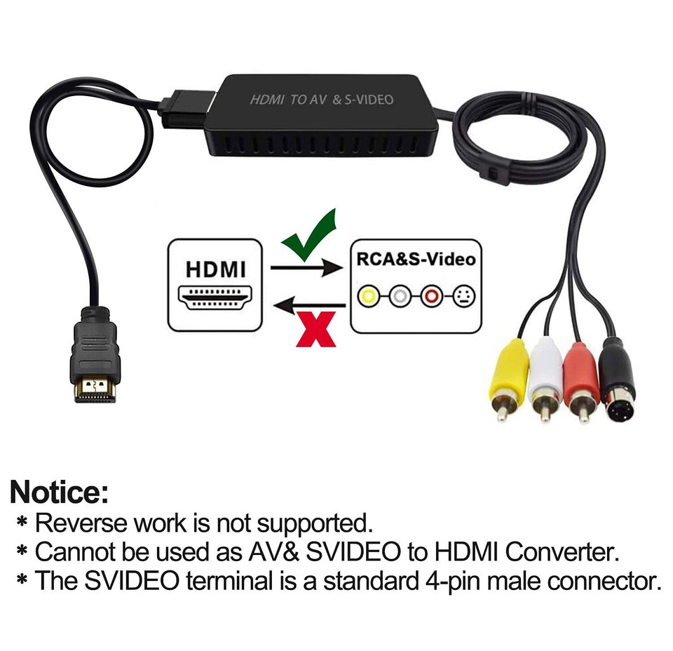 HDMI to SVideo Converter HDMI to Audio Video Converter HDMI to RCA
