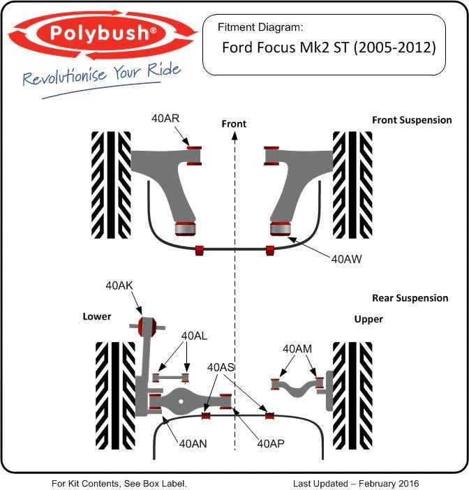 Polybush Vehicle Bush Set for Ford Focus Mk2, ST, 2005-2012: Kit151 - Image 2 of 2