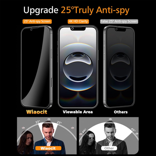 3 Pack Tempered Glass Privacy Screen Protector for Iphone 16E with 3 Pack Camera - Picture 2 of 6