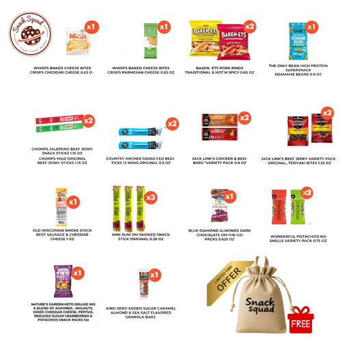 GESCHENKBOX Keto-Friendly High Protein Low Carb Fleisch Sorte Snack Pflegepaket❤️ - Bild 20 von 20