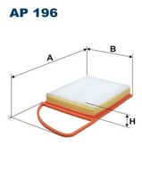 Filtron Luftfilter FüR CitroËN Fiat Mitsubishi Peugeot Toyota
