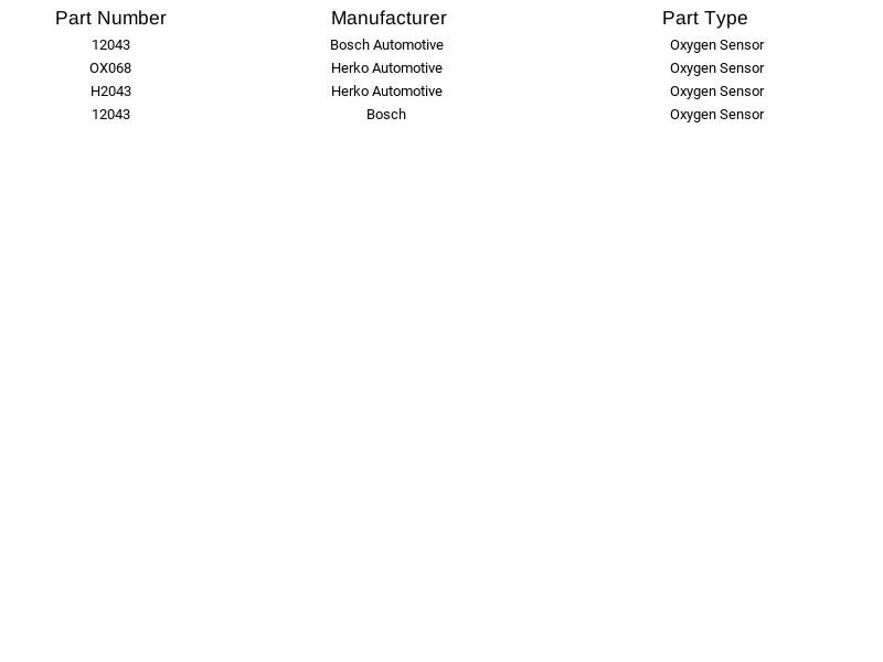 Sensor de oxígeno Herko H2043 para Mazda B2200 1990-1993 Foto 4 de 4