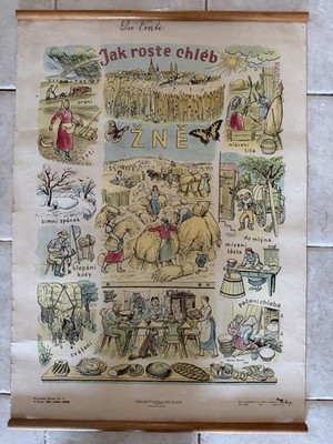 Original vintage pull down school chart of Bread - how it is made 1939, Bakery