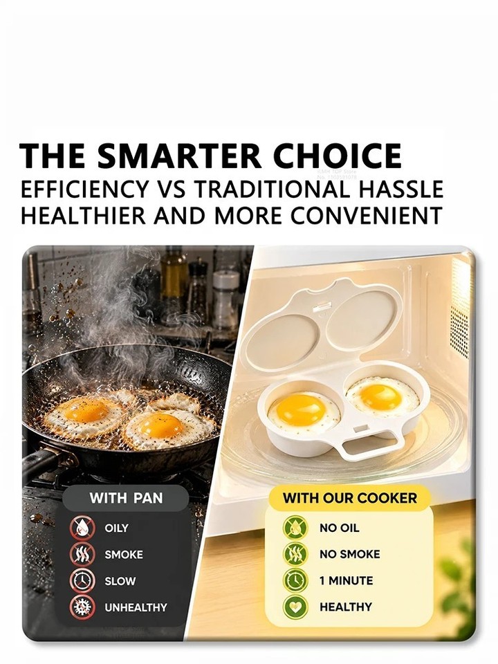 Product photo 4 of 7 — Microwave Egg Poacher Cooker 2 Eggs Steamer Breakfast Kitchen Omelette Maker