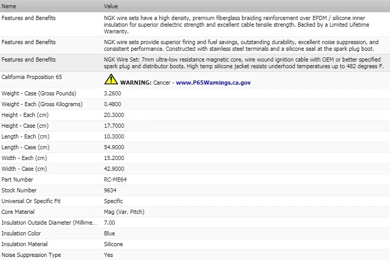 NGK Ignition Wire Set For 1992-1998 Hyundai Sonata L4-2.0L - Image 3 of 4