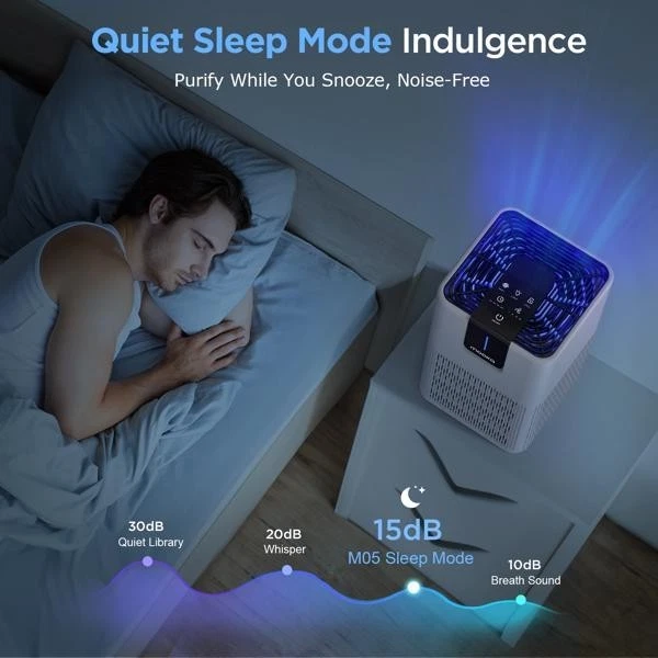 Powerful Air Purifier for Large Rooms – Eliminates Allergens & Pet Hair, Covers 125 Sq Ft