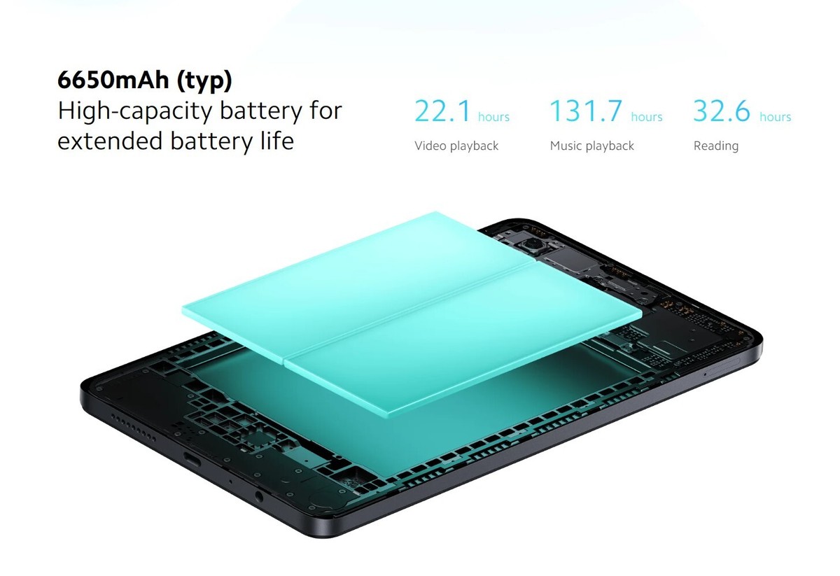 Xiaomi Redmi Pad SE 8.7 4G LTE 128GB 6GB RAM GSM Unlocked Xiaomi Redmi Pad SE 8.7 4G LTE 128GB 6GB RAM GSM Unlocked