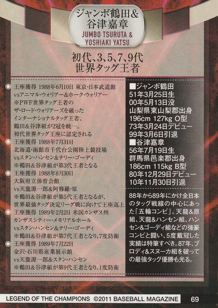 スポーツ Grand Champions EMPIRE K2 R&D LEON RACING】スーパーGT2025シリーズ第1戦でLEON