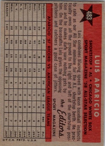 1958 Topps LUIS APARICIO All Star Chicago White Sox #483 About EX Condition (2) - Picture 2 of 2