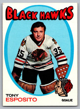Tony Esposito Cards, Rookie Card and Autographed Memorabilia Guide 20