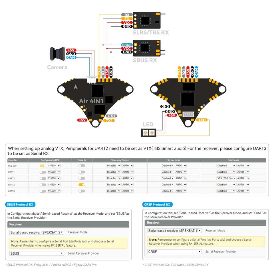 BETAFPV G473 4IN1 Air Brushless Flight Controller Lightweight 1S AIO FC with - Immagine 4 di 4