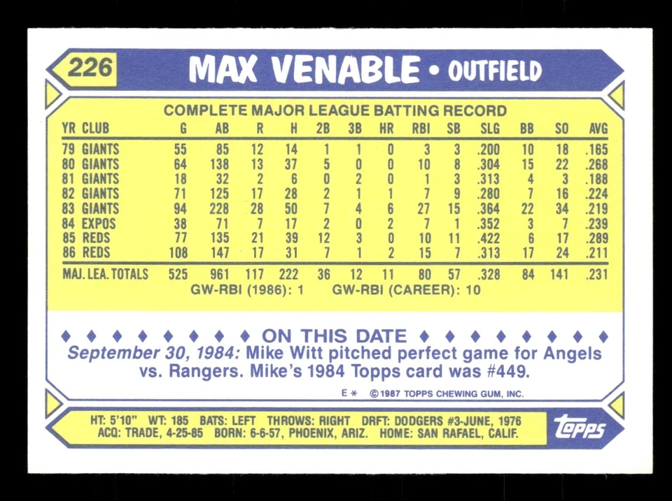 1987 Topps Tiffany GLOSSY #226 Max Venable Cincinnati Reds - Image 2 of 2
