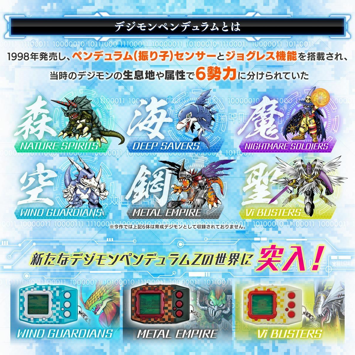 未開封 デジモンペンデュラムZ Ⅱ Ver.Vi BUSTERS 黄色 NEW Bandai Digimon Pendulum Z II WIND GUARDIANS & METAL