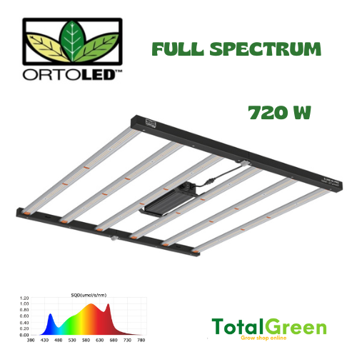 lampada led coltivazione piante indoor crescita e fioritura dimmer full spectrum - Imagen 6 de 26