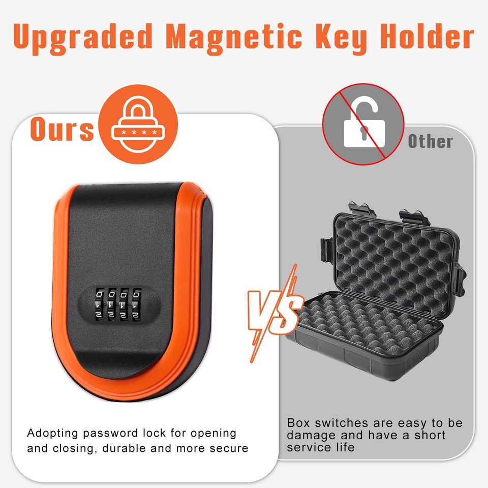 Key Holder with Combination Lock Hidden Under Car, Hide Key