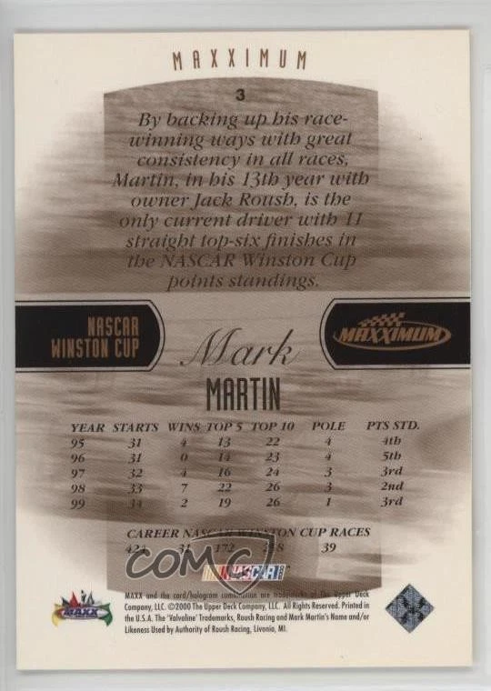 2000 Upper Deck Maxximum Mark Martin #3 HOF - Image 2 of 2
