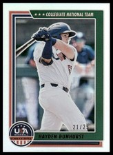 2022 Stars & Stripes USA #8 Hayden Dunhurst /25