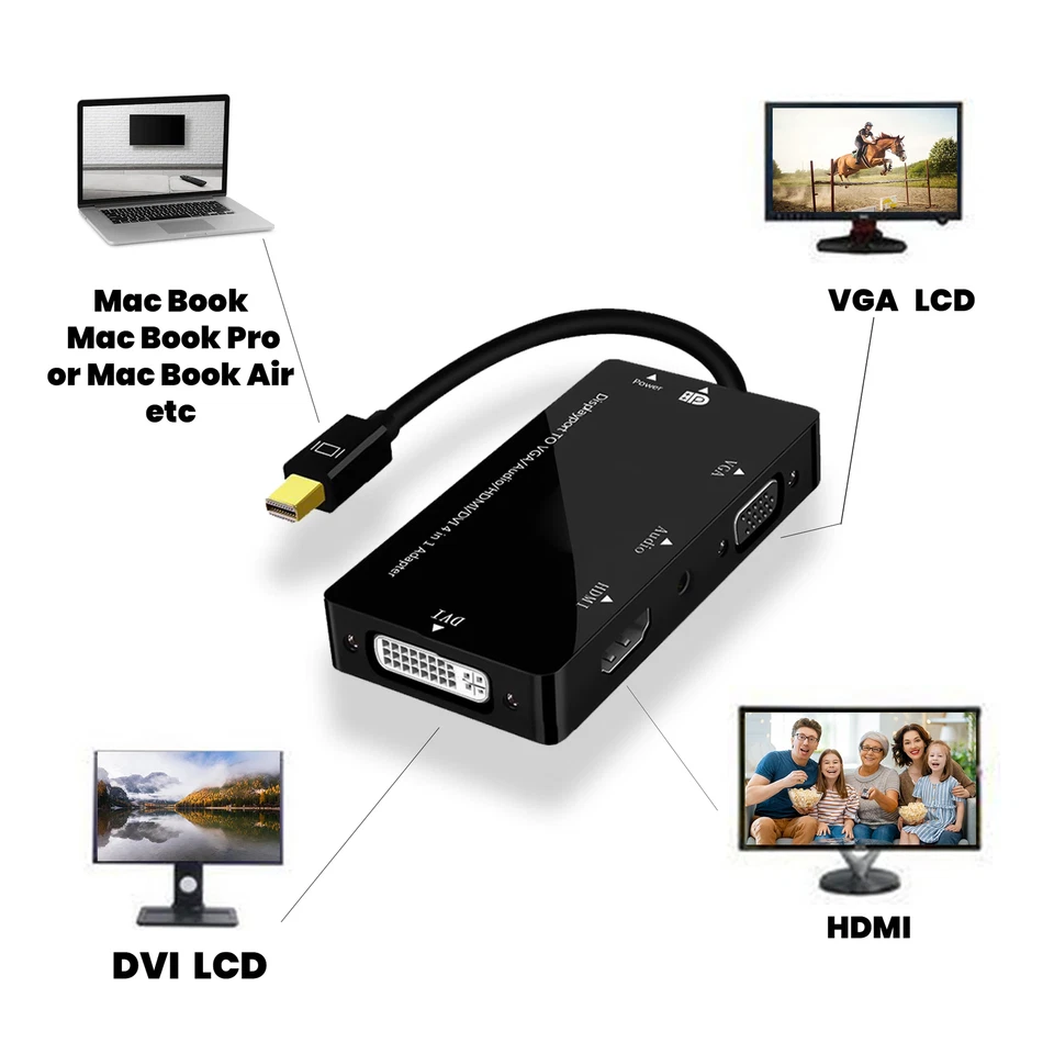 4 in1 Thunderbolt 2 Mini DisplayPort DP auf HDMI VGA DVI Audio Mac Adapter Kabel - Bild 4 von 4