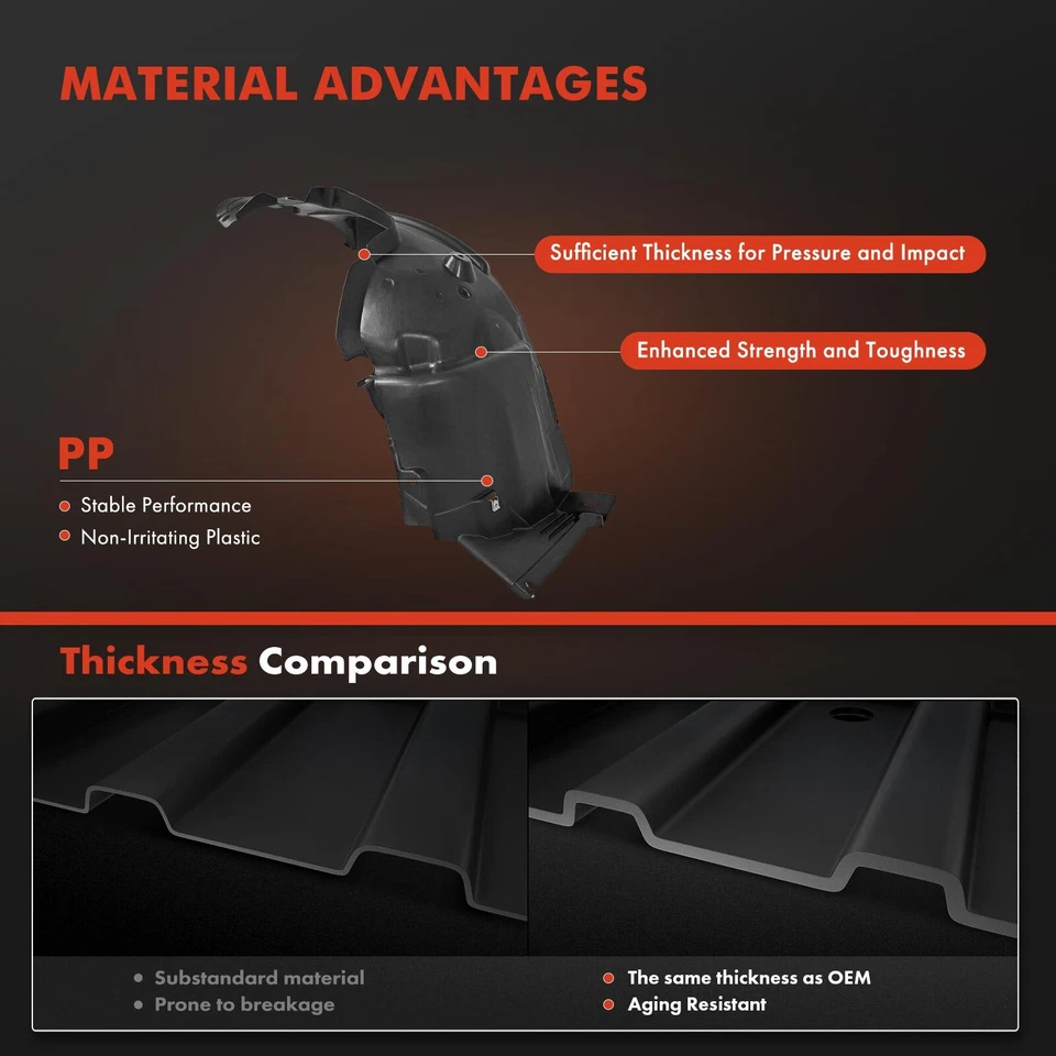 2 шт передних внутренних накладок на крыло для BMW E90 E91 E92 325i 330i 330xi 335i xDrive - Изображение 3 из 4