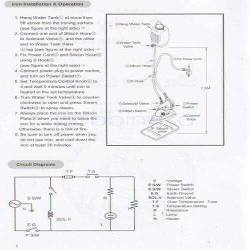 Demineralizer Powder Silver Star Gravity Feed Irons